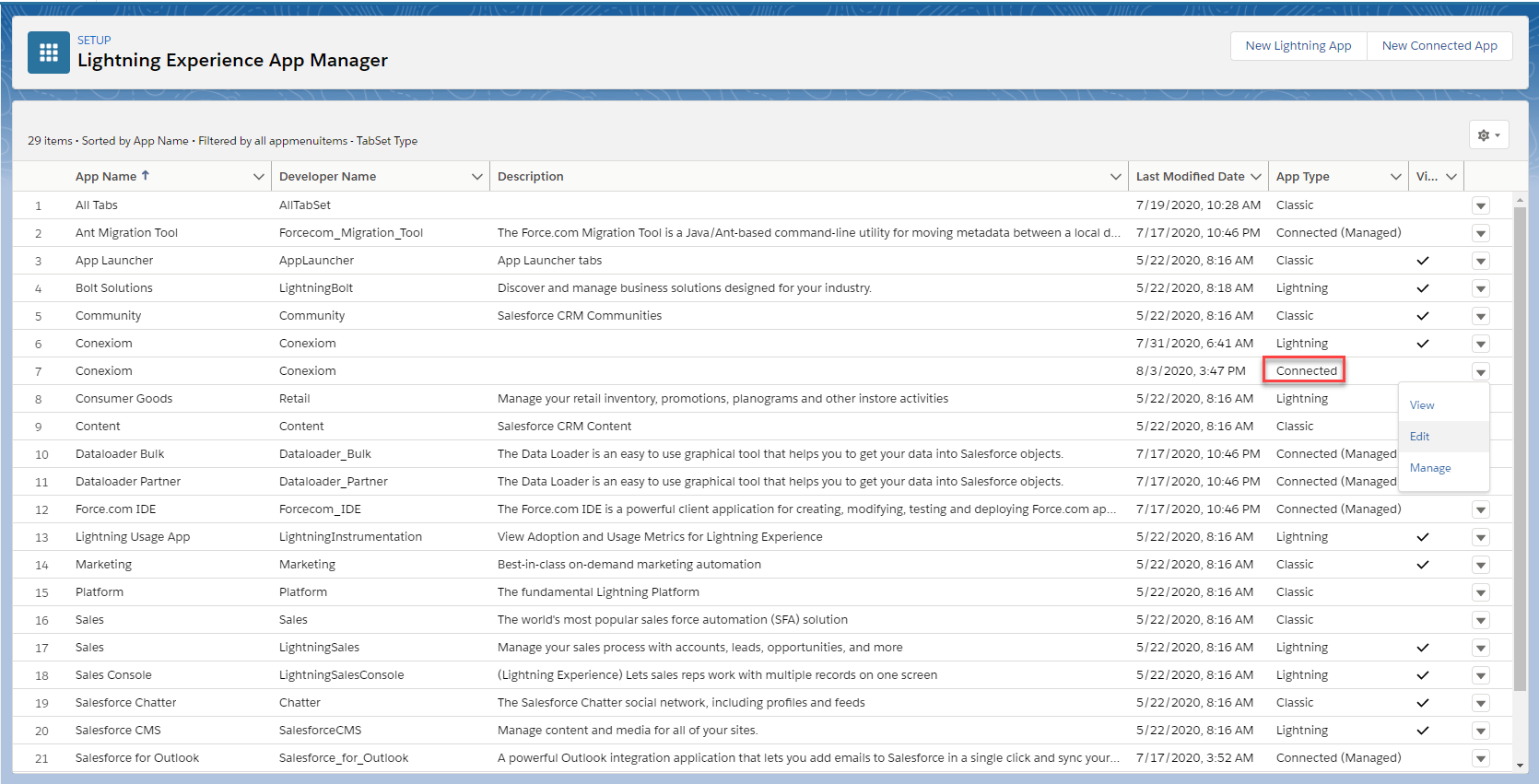 SFDC 1.5