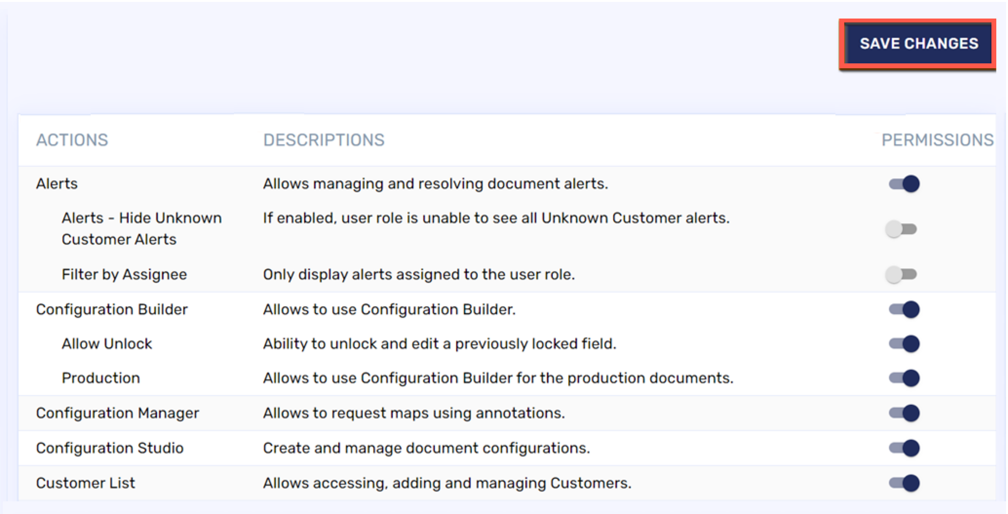 165 Permissions re-save2