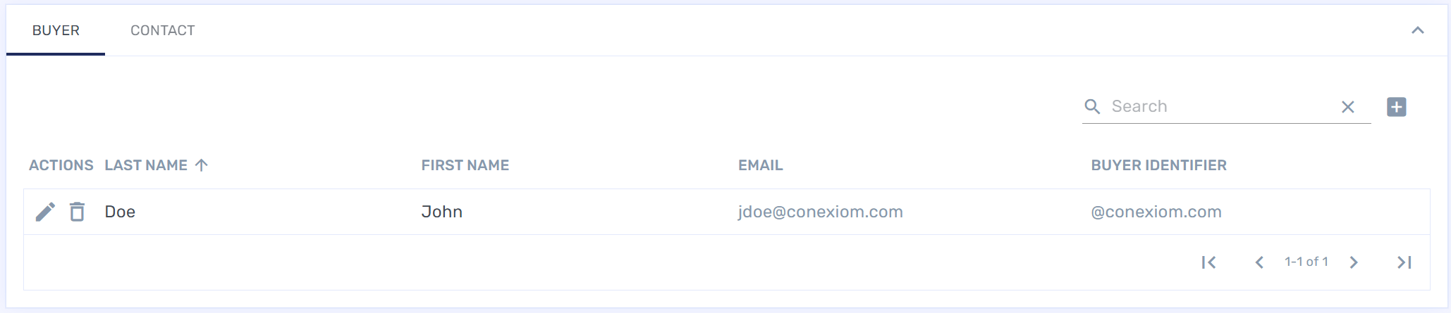 buyerjohndoe