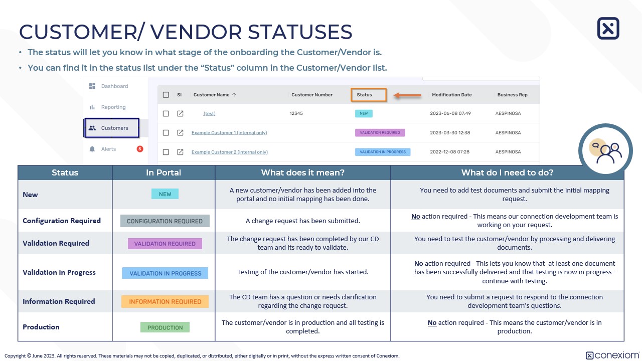 QRC CustomerStatuses