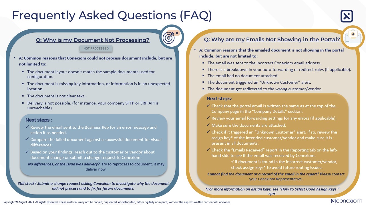 Quick Reference Cards