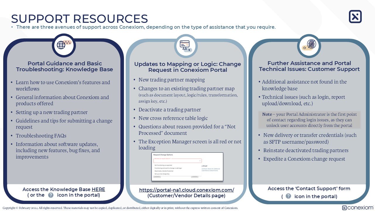 Support v4.1 11.2024