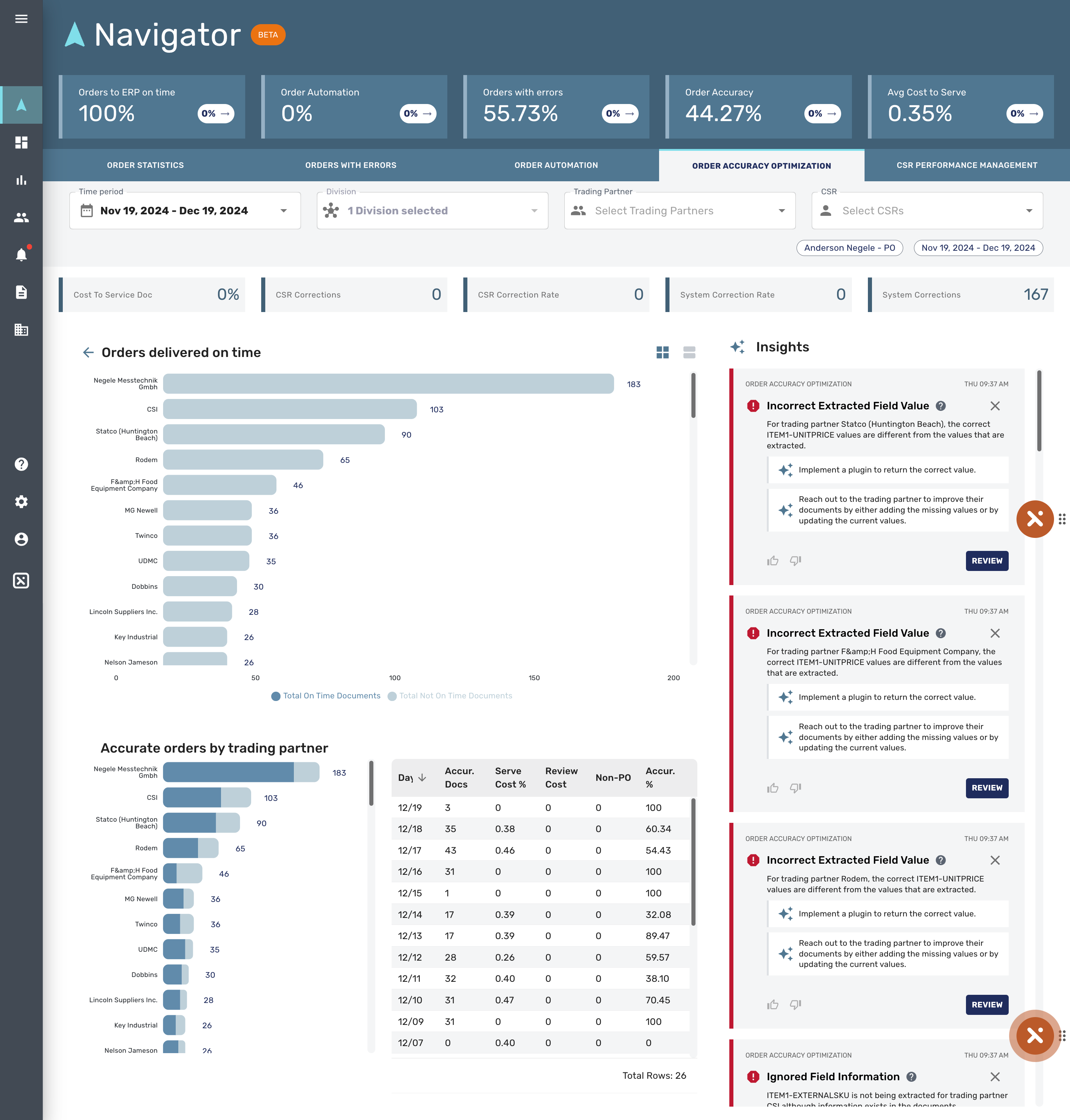 screencapture-portal-na1-cloud-conexiom-a-partner-navigator-2024-12-19-09_45_30.png