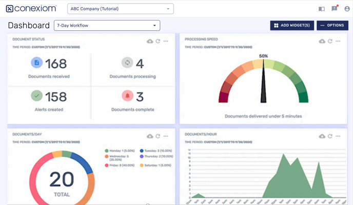 138 Dashboard Remake 3 - 8.3.23 (1)