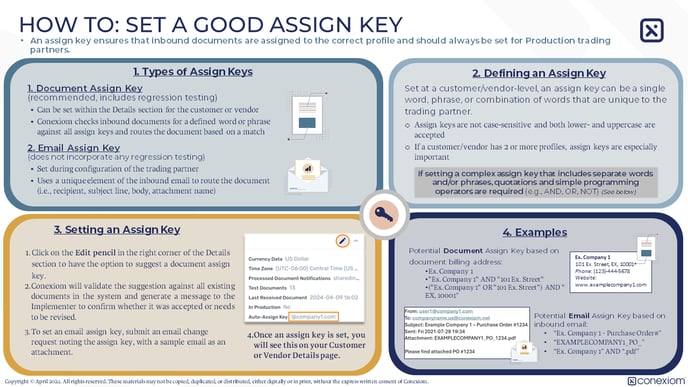 How to Set a Good Assign Key v2 04.24