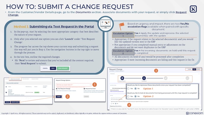 How to Submit a Change Request v3 04.2024