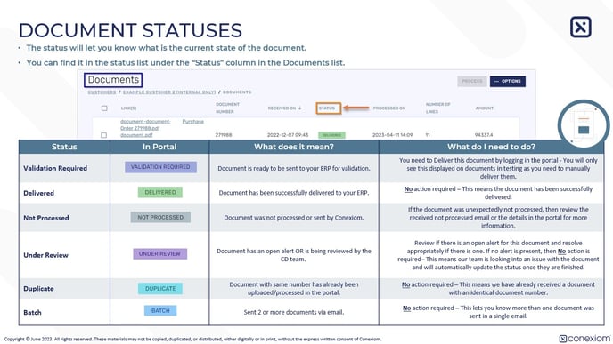 QRC DocumentStatuses