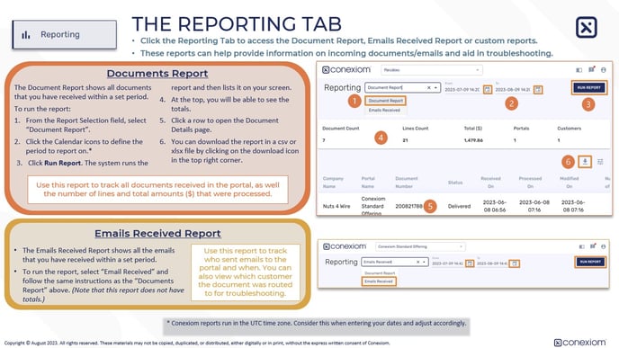 QRC Reporting Tab