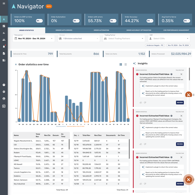 screencapture-portal-na1-cloud-conexiom-a-partner-navigator-2024-12-19-09_30_08