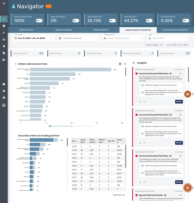 screencapture-portal-na1-cloud-conexiom-a-partner-navigator-2024-12-19-09_45_30