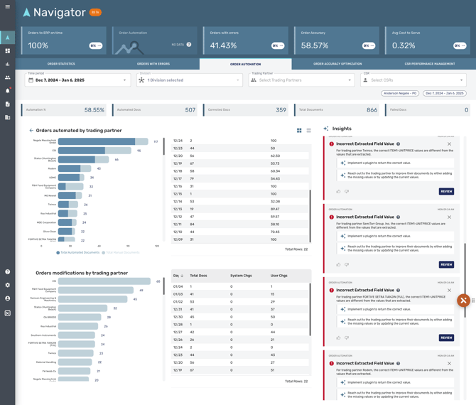 screencapture-portal-na1-cloud-conexiom-a-partner-navigator-2025-01-06-10_22_04