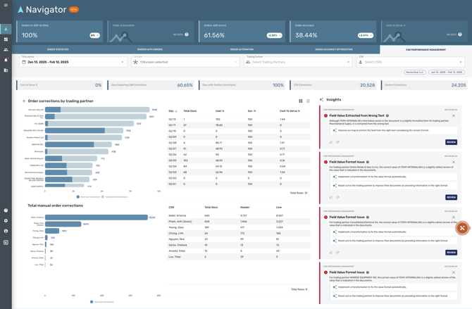 screencapture-portal-na1-cloud-conexiom-a-partner-navigator-2025-02-12-11_55_41